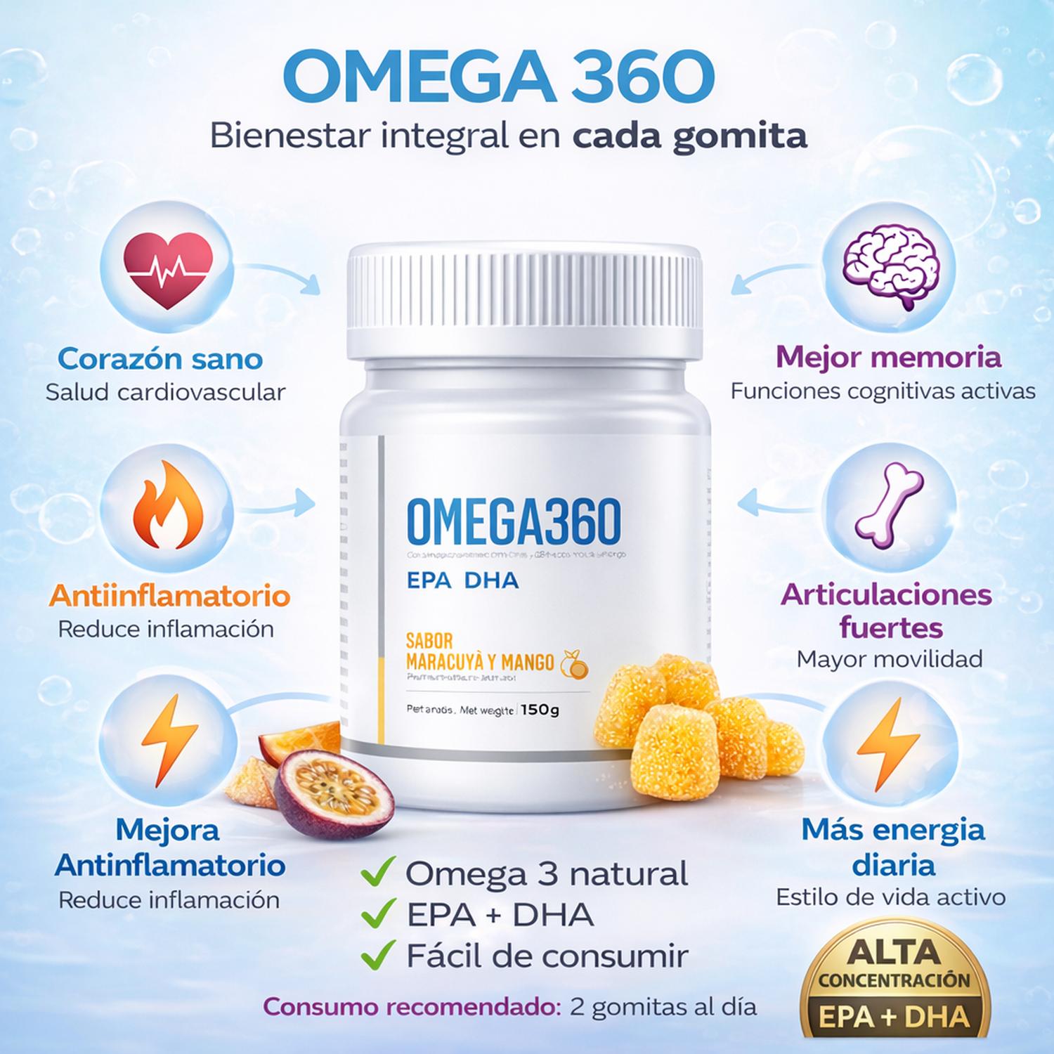 OMEGA 360 + CITRATO DE MAGNESIO - 2