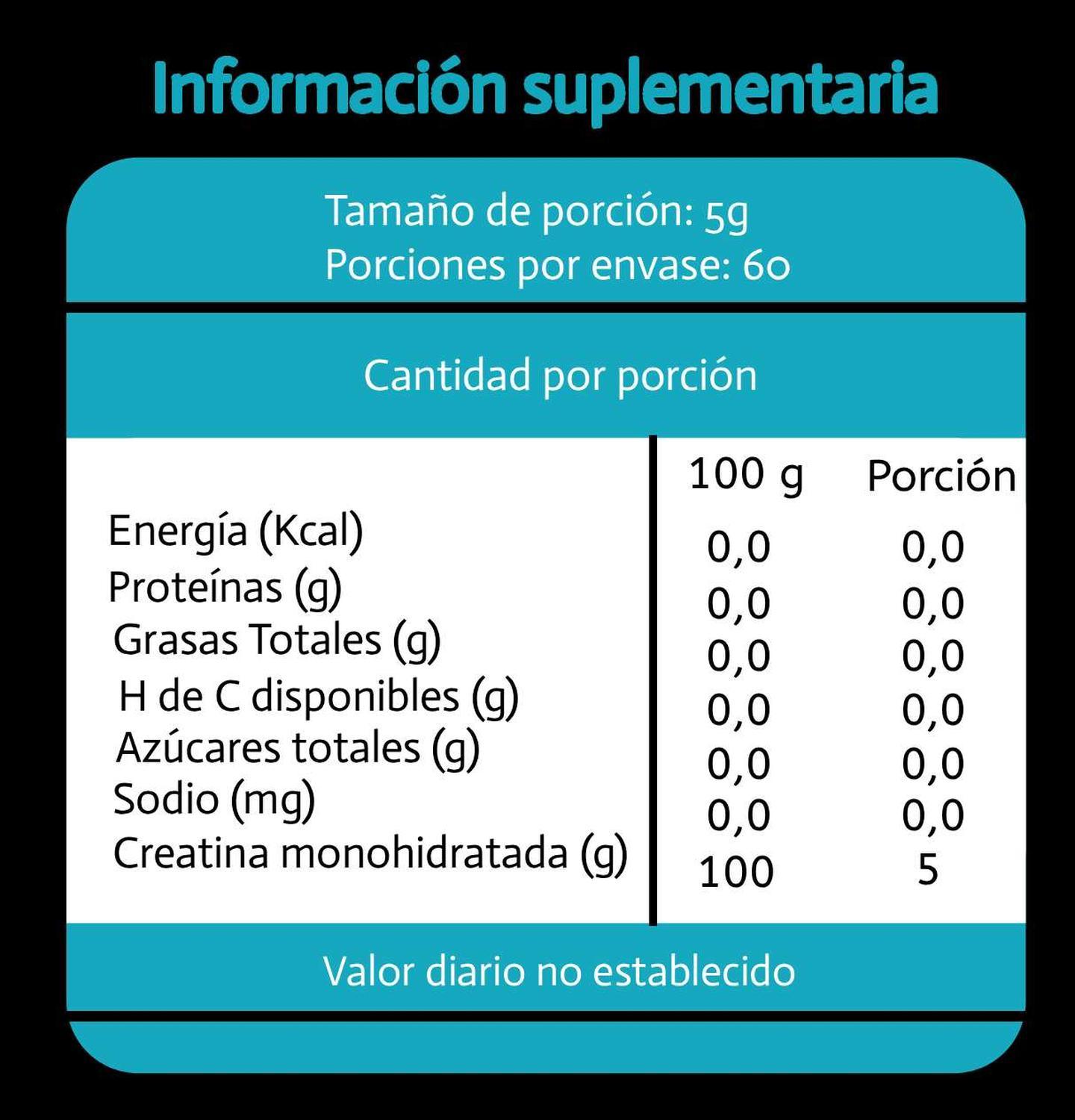 COLESFIT HDL Y CREATINA 300 G - 3