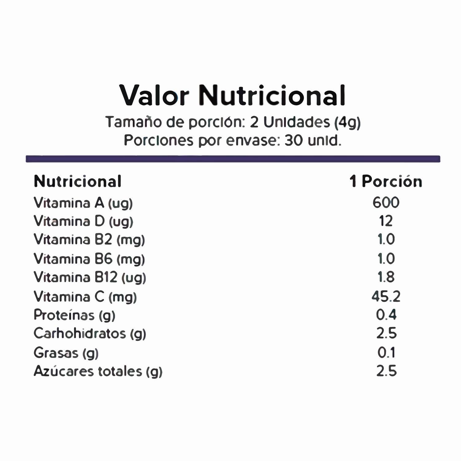 INMUNE SUPREMO Y MULTIVITAMÍNICO - 3