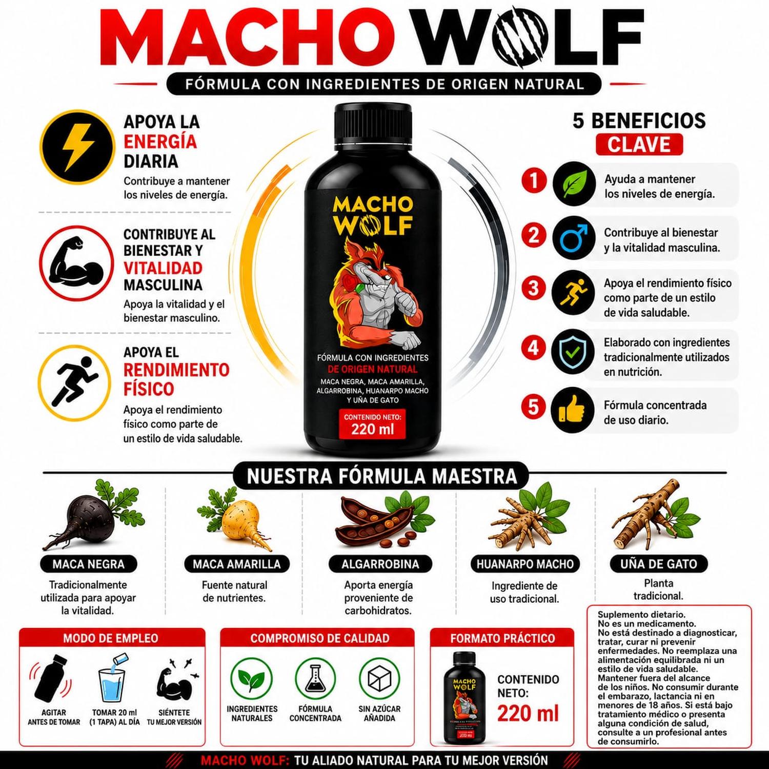 PACK MACHO WOLF 220 ML + OMEGA 3 60 CÁPSULAS - 3