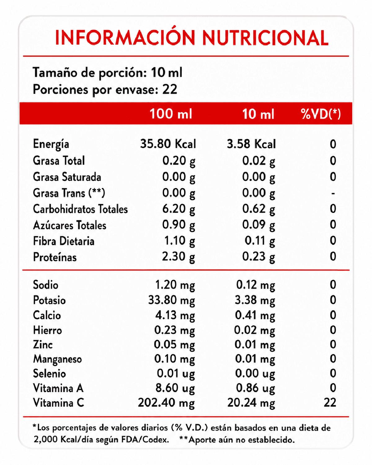 PACK MACHO WOLF 220 ML + OMEGA 3 60 CÁPSULAS - 4