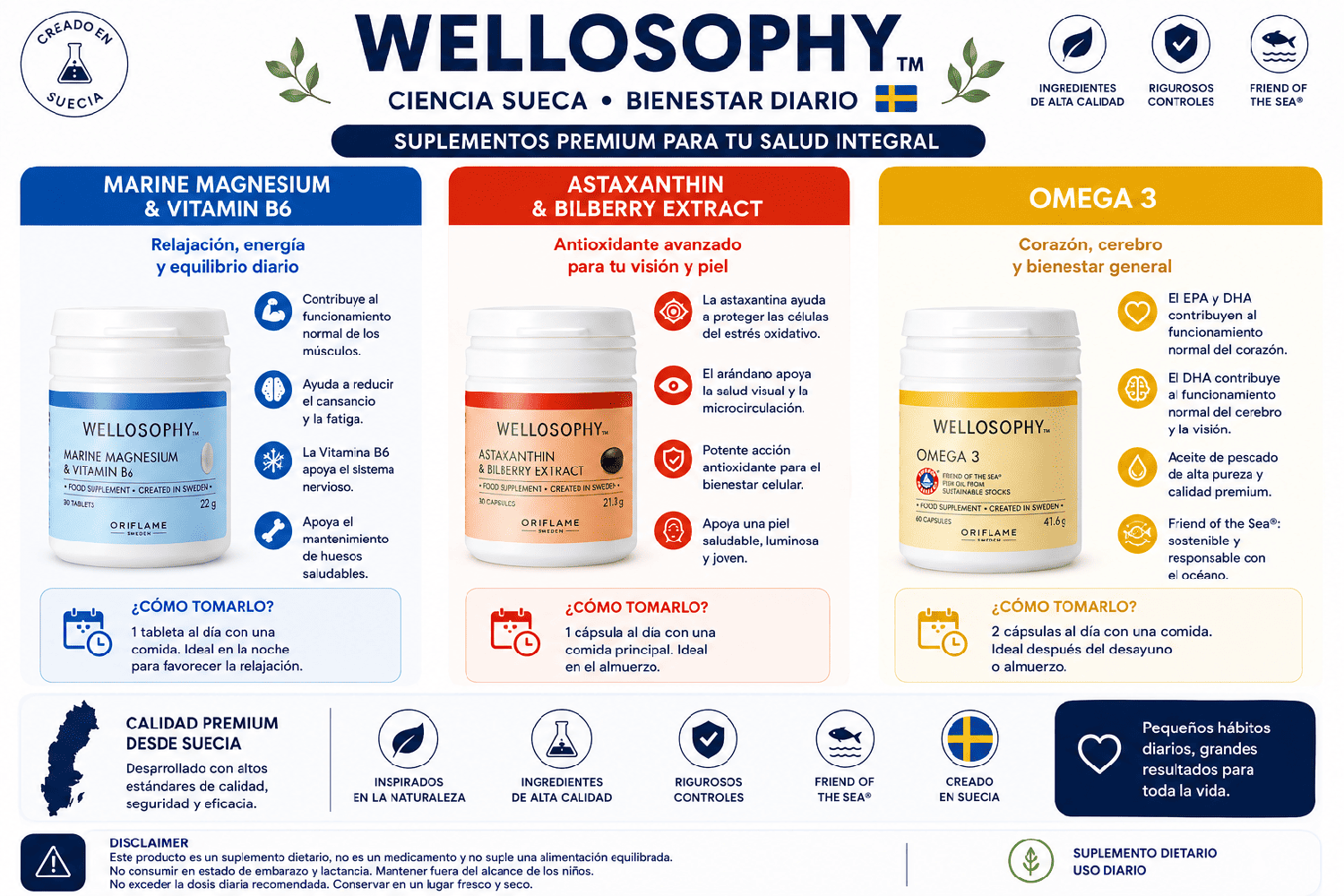 PACK OMEGA 3 + ASTAXANTINA + MAGNESIO MARINO - 2