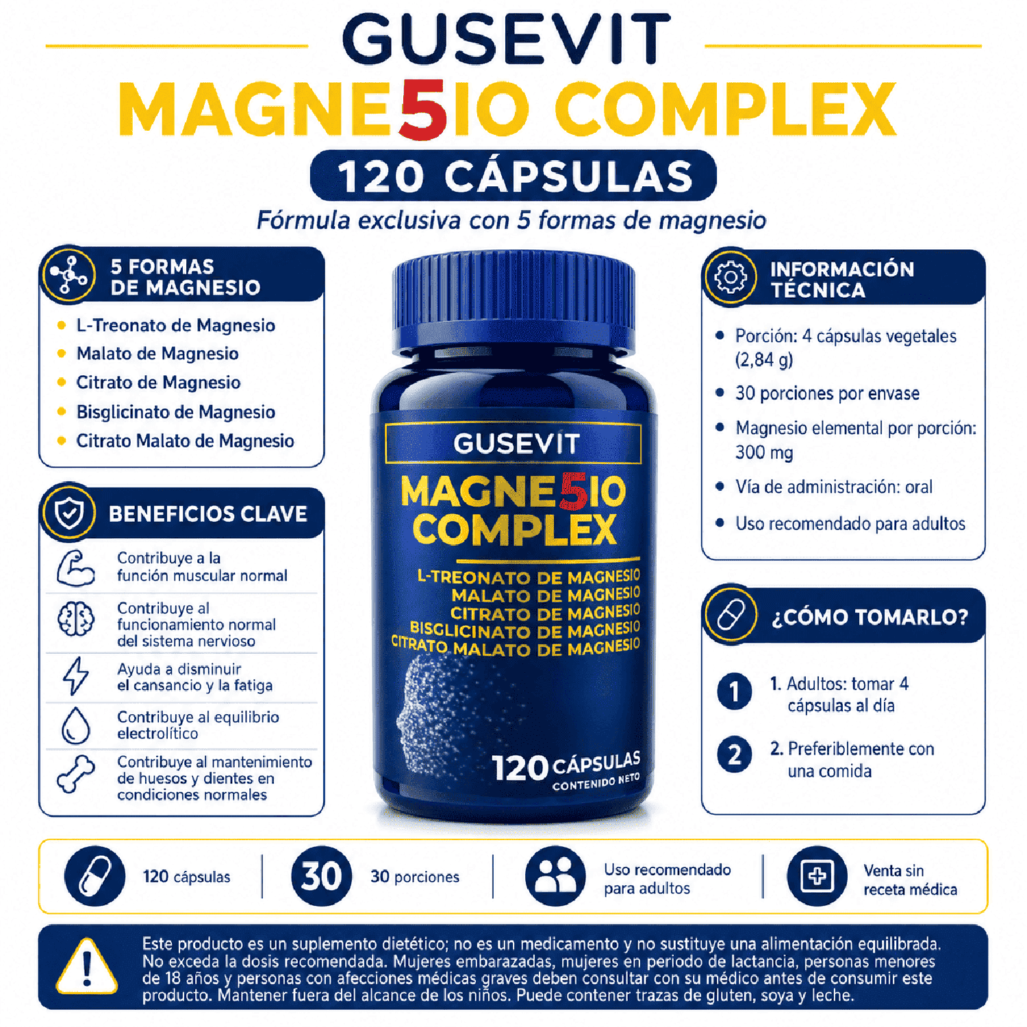PACK RESVERATROL 700 MG Y MAGNESIO COMPLEX GUSEVIT - 3