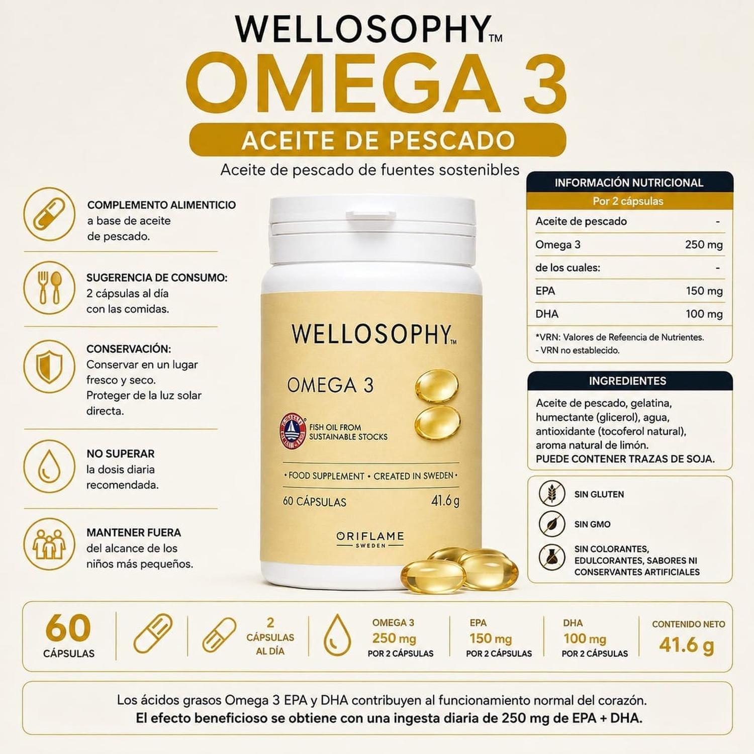 PACK RESVERATROL 700 MG Y OMEGA 3 WELLOSOPHY 60 CÁPSULAS - 2