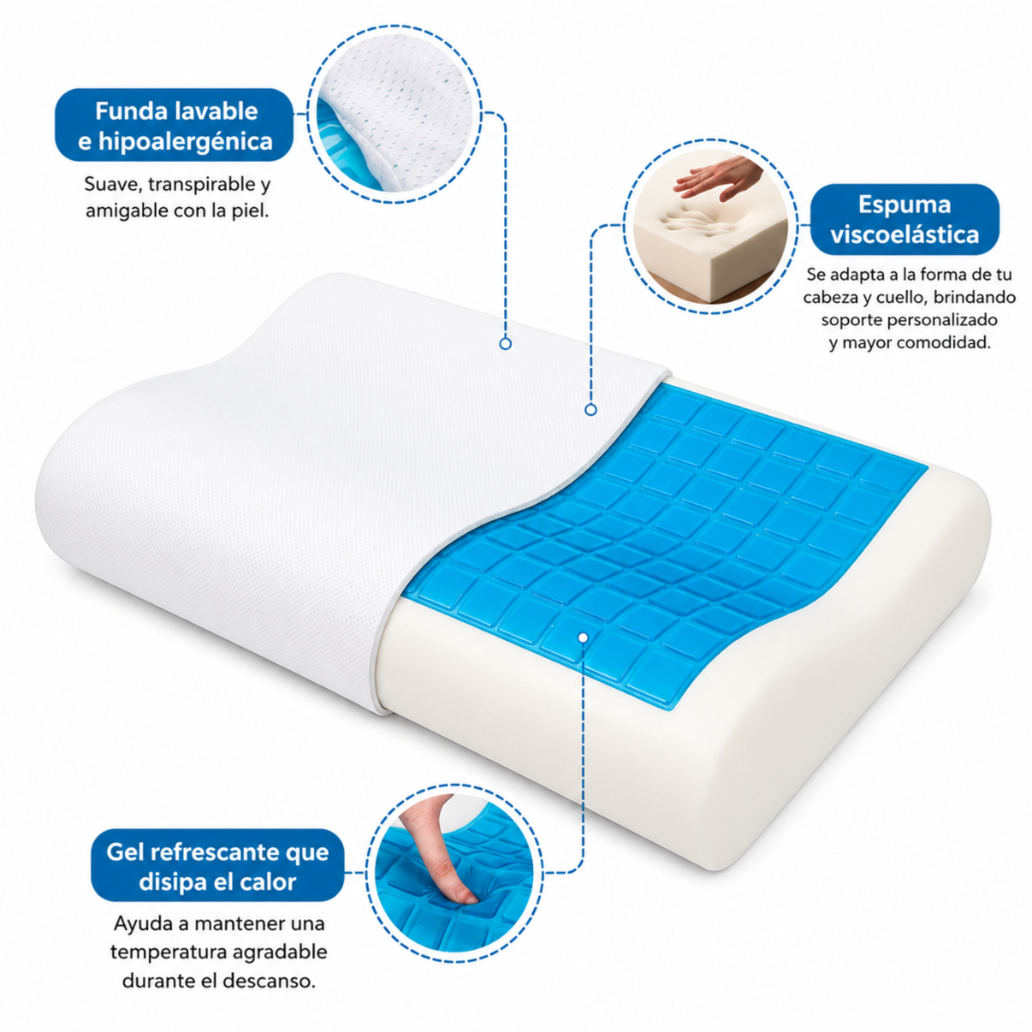ALMOHADA CERVICAL ORTOPÉDICA DE ESPUMA CON GEL REFRESCANTE - 4