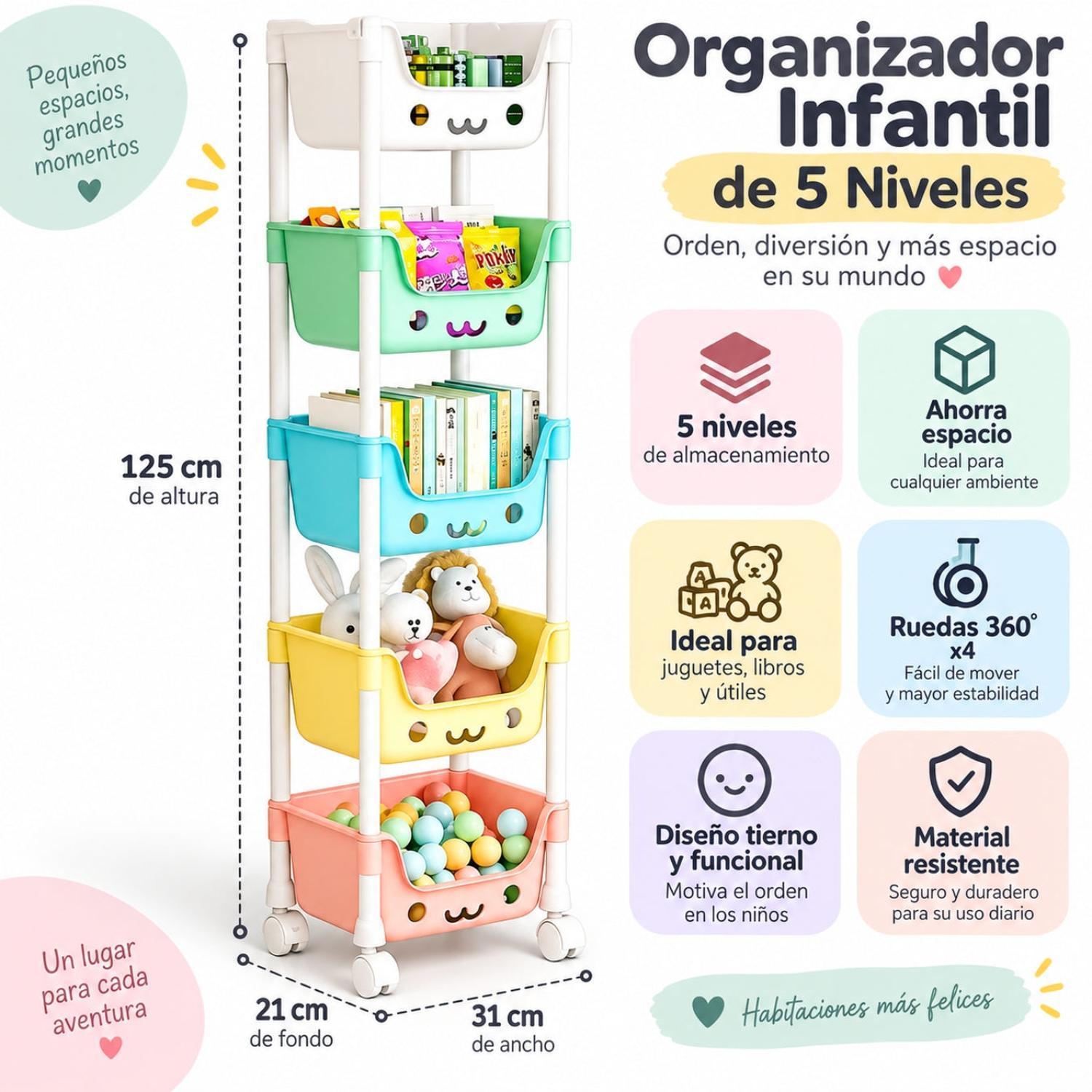 ESTANTE ORGANIZADOR DE JUGUETES KAWAII REFORZADO 5 NIVELES CON RUEDAS 125X31X21CM - 4
