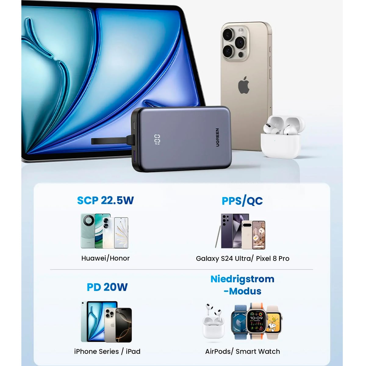 POWER BANK DE 20000 MAH CON CABLE INTEGRADO UGREEN PB505 - 8