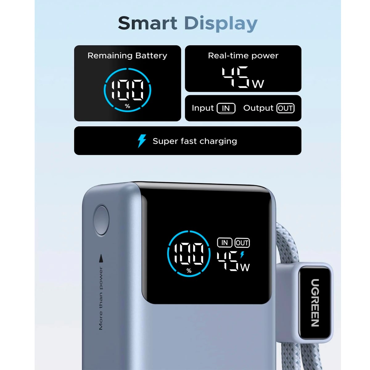 POWER BANK UGREEN NEXODE PRO PB727 DE 55W MÁX 10000 MAH - 2