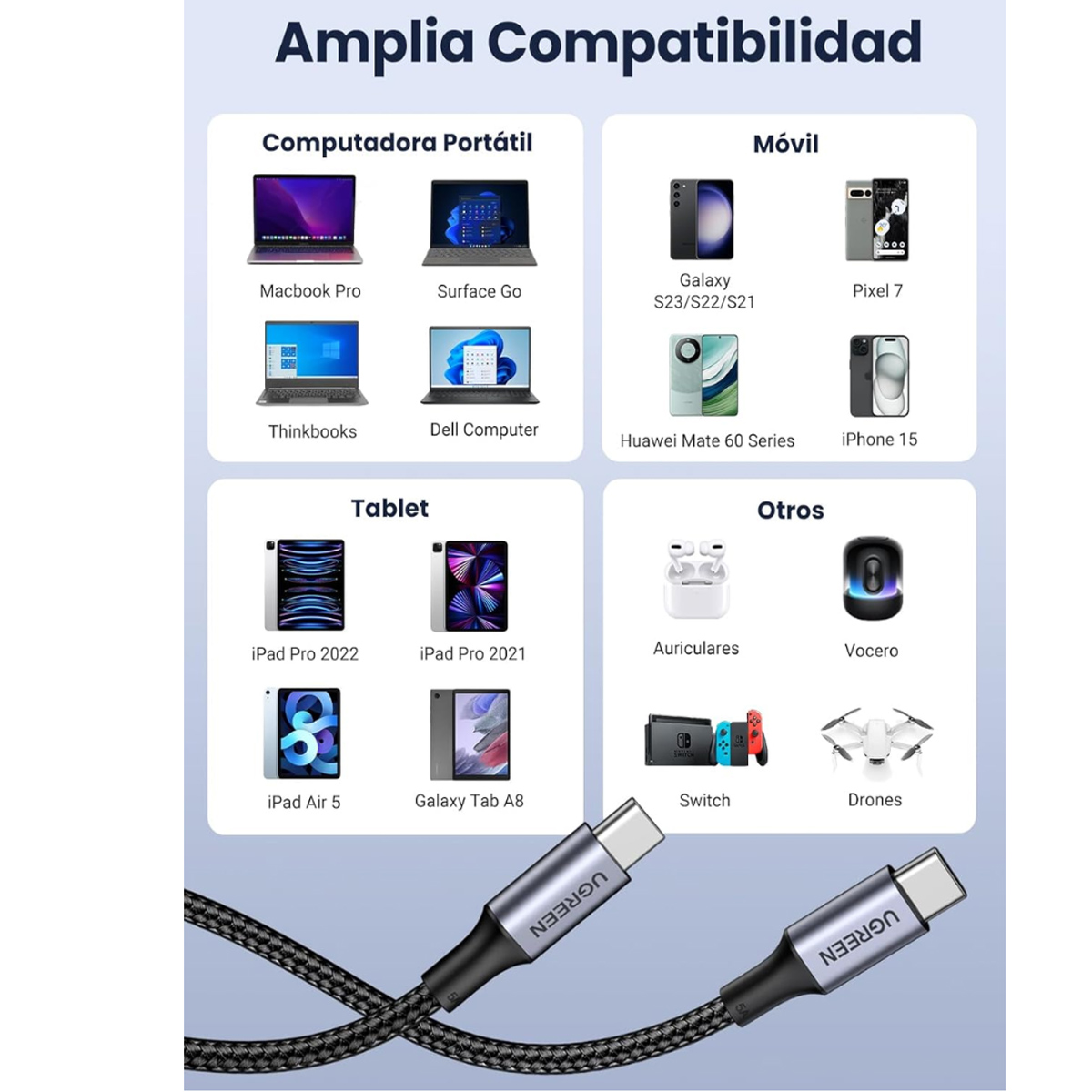 CABLE TYPE C UGREEN 100W TIPO C A TIPO C 480MB/S 5A US316 - 5
