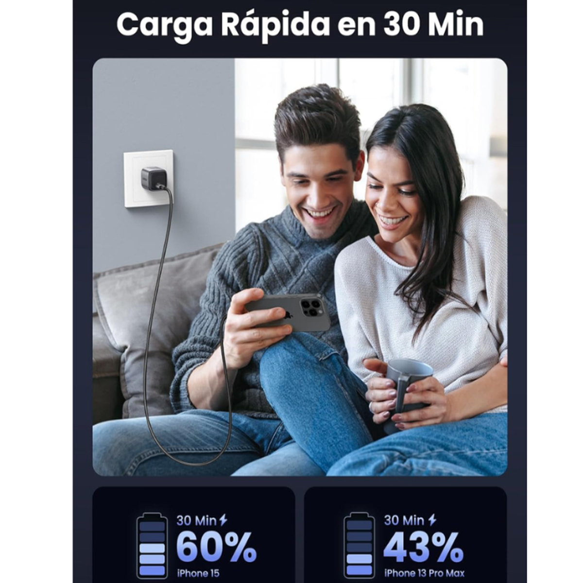 CARGADOR USB C GAN NEXODE 20W UGREEN CD318 GRIS - 4