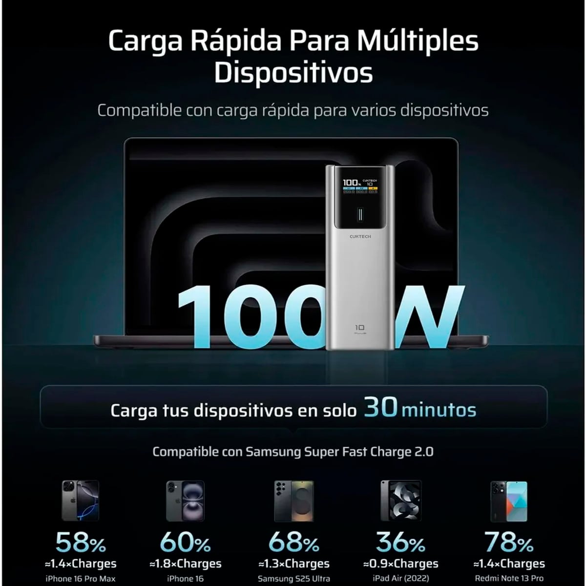 CARGADOR PORTÁTIL CUKTECH 10 PLUS PB150P 15000MAH 120W CARGA RÁPIDA - 3