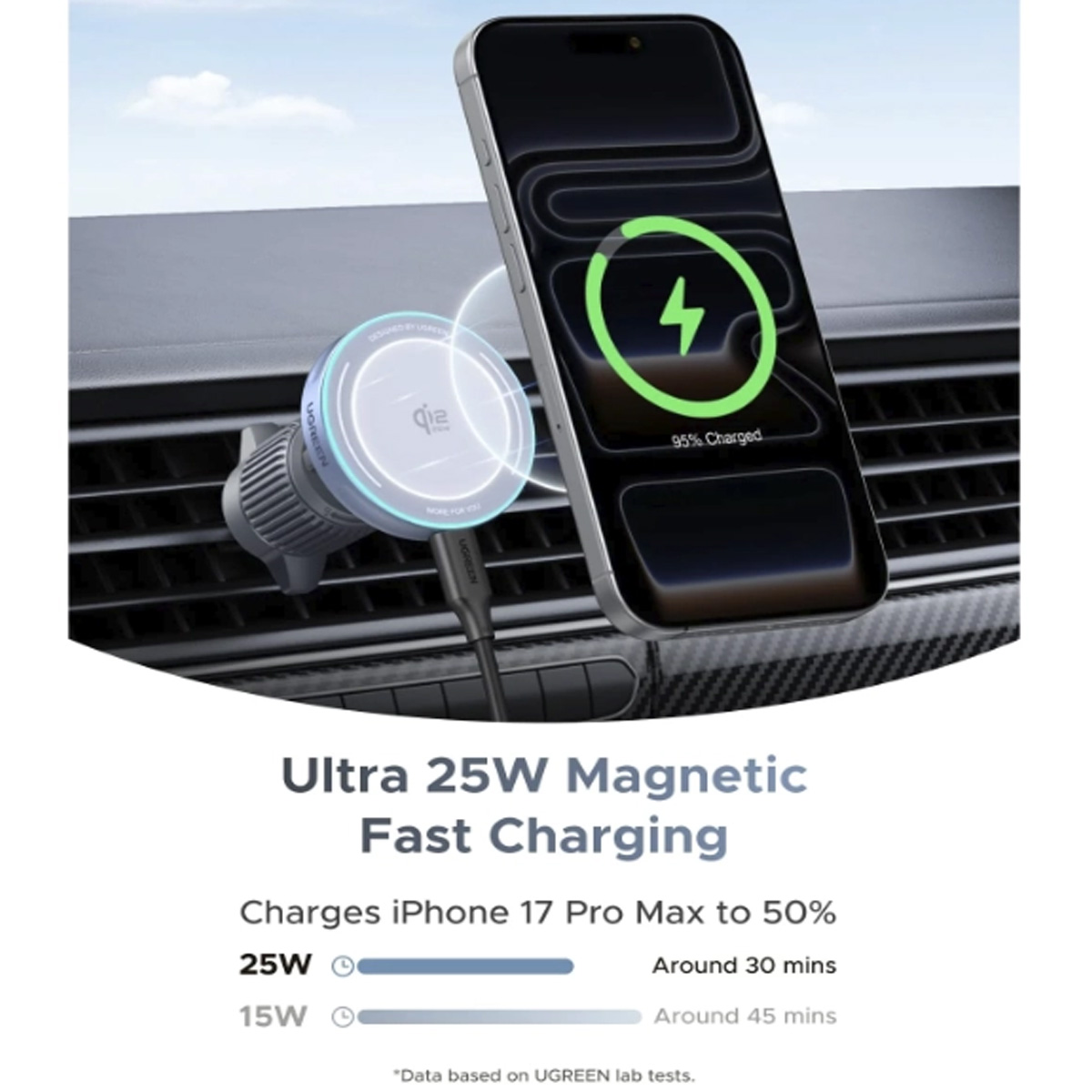 CARGADOR INALÁMBRICO AUTO UGREEN MAGFLOW 25W QI2 W758 - 3