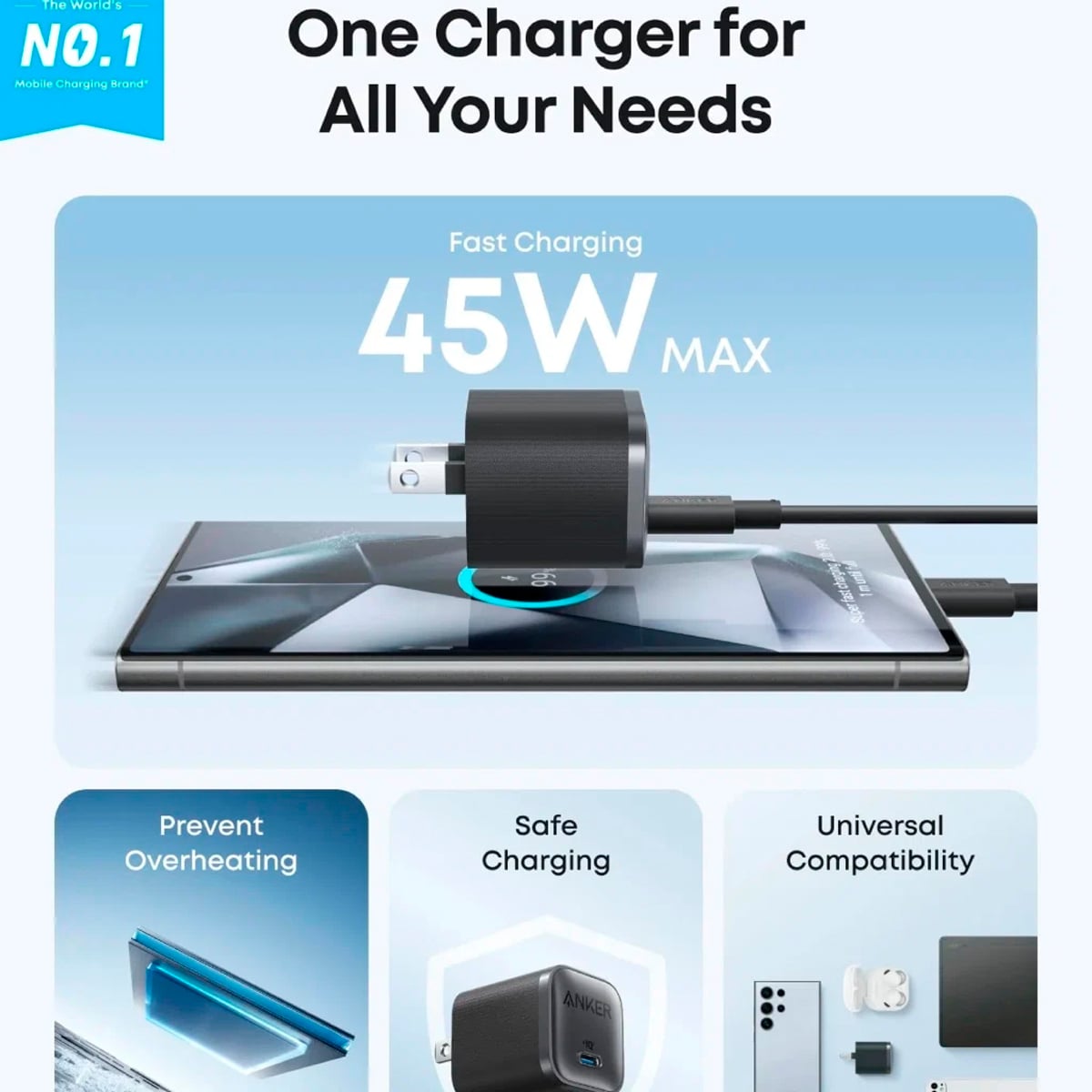 CARGADOR ANKER USB-C 45W CHARGER PARA IPHONE SAMSUNG GALAXY IPAD - 4
