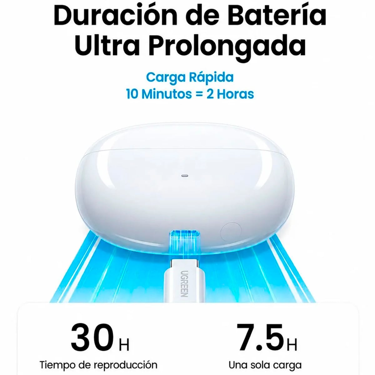 AUDIFONOS UGREEN T3 PRO WS206 BLUETOOTH CANCELACIÓN RUIDO - BLANCO - 5