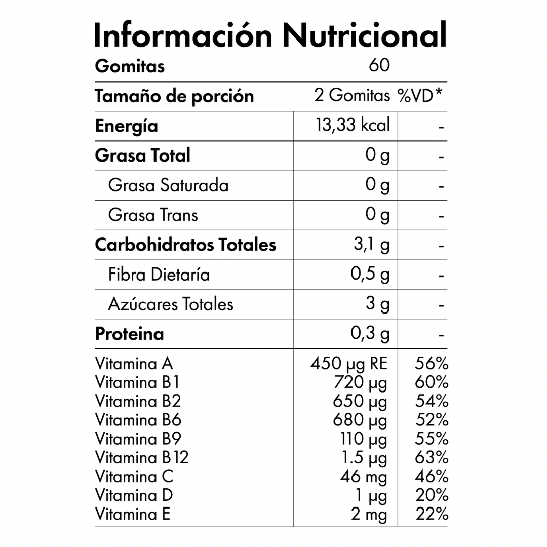 MULTIVITAMÍNICO B1 B2 B6 B9 B12 A D C Y E NIBRAY KIDS PACK 2 FRASCOS - 3
