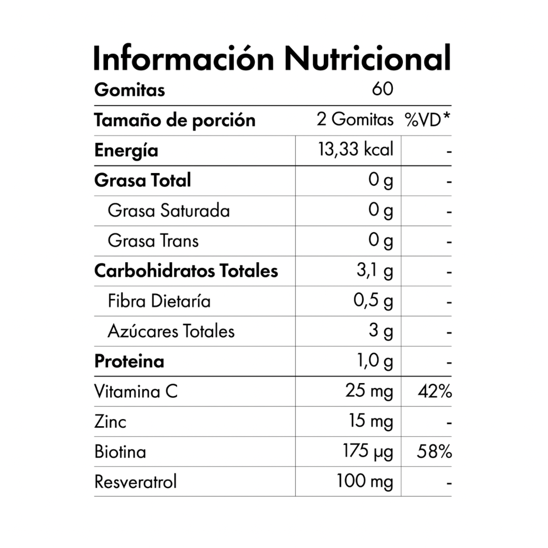 COLÁGENO CON RESVERATROL BIOTINA ZINC VITAMINA C GUMMIES ADULT NIBRAY FRASCO 60 GOMITAS PACK X2 - 3