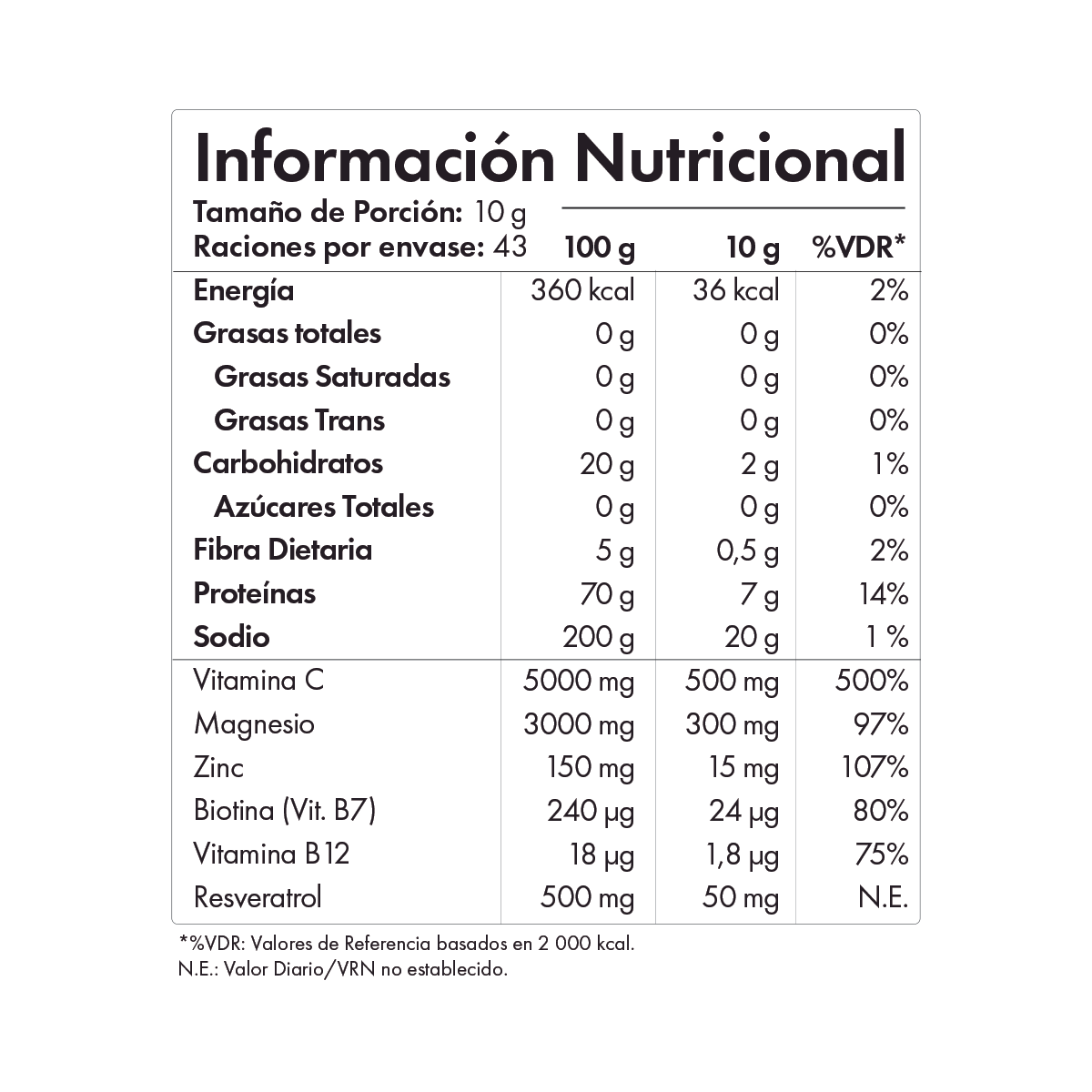 COLAGENO CON RESVERATROL BIOTINA ZINC 43 SERVICIOS NIBGLOW PREMIUM - 2