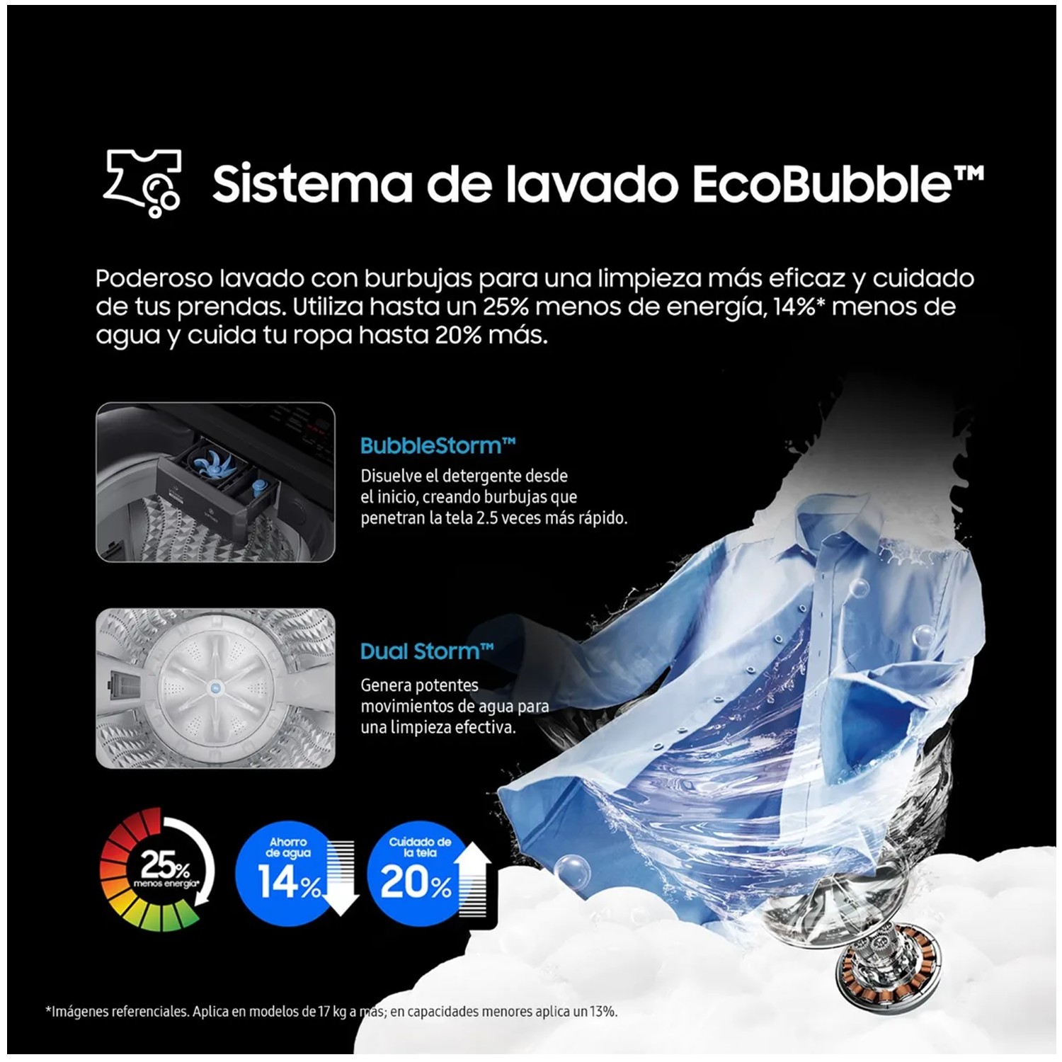 LAVADORA SAMSUNG 13KG ECOBUBBLE WA40F13E4CPE GRIS GRAFITO - 7