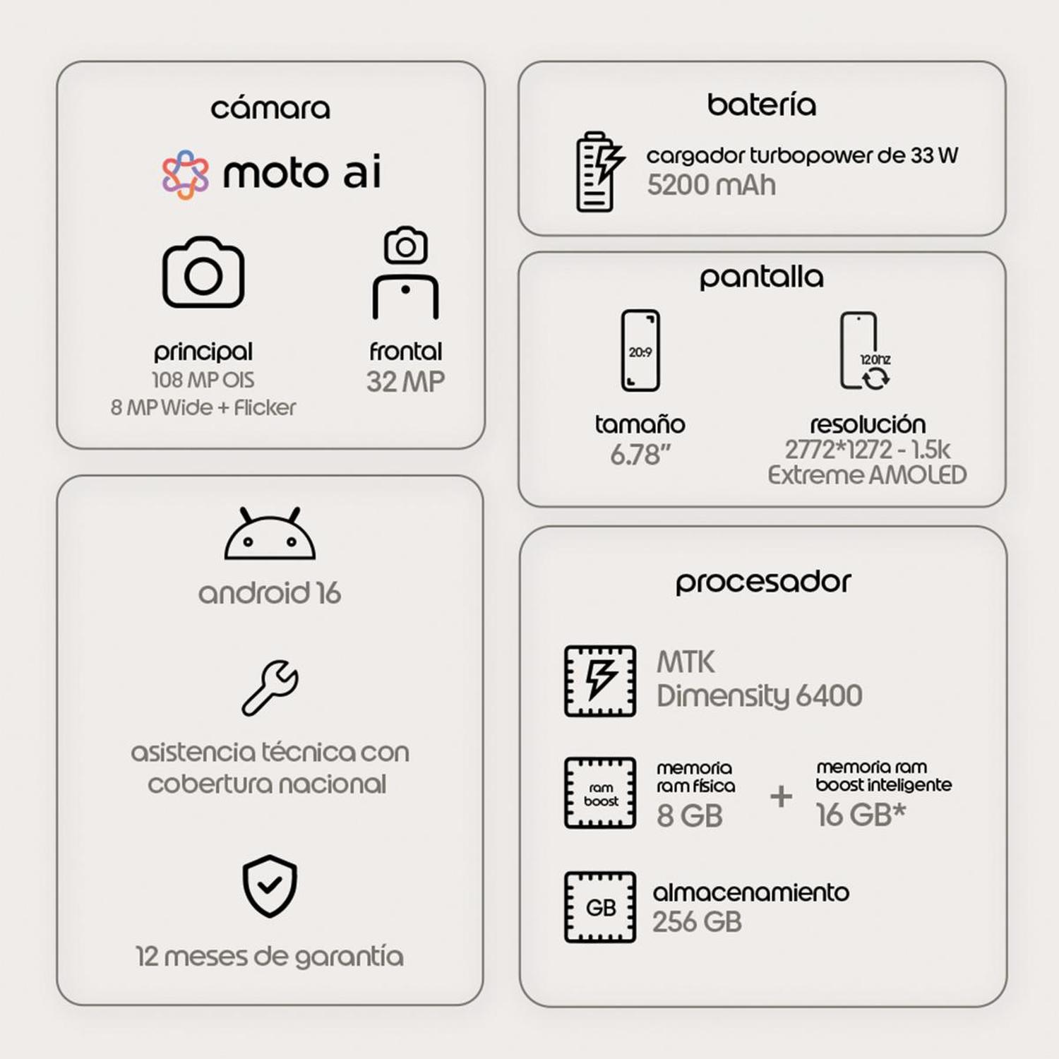 MOTOROLA G77 8GB+256GB ESMERALDA - 6