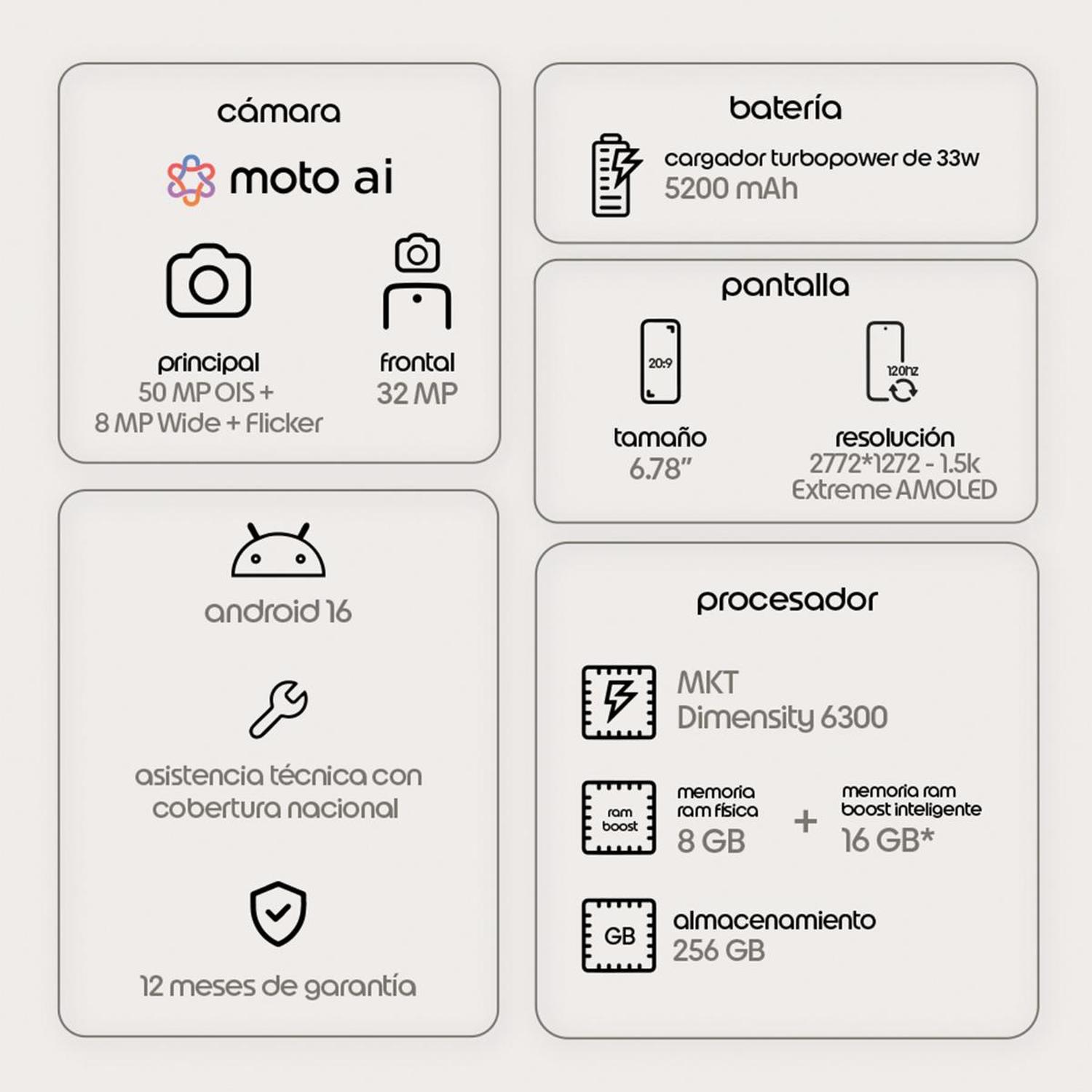 MOTOROLA G67 4GB+256GB GRIS - 6
