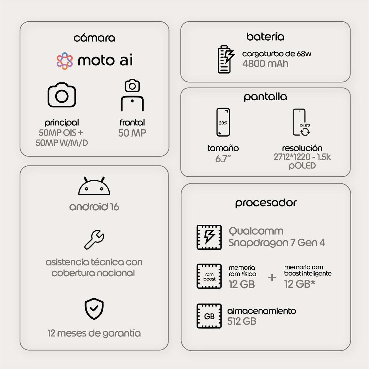 MOTOROLA EDGE 7012GB+512GB VERDE - 6