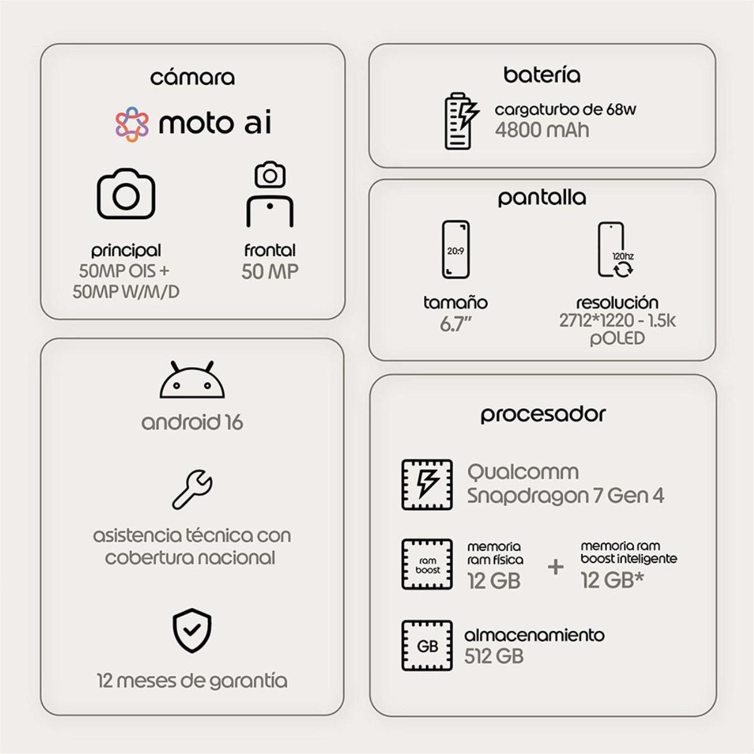 MOTOROLA EDGE 7012GB+512GB GRIS - 6