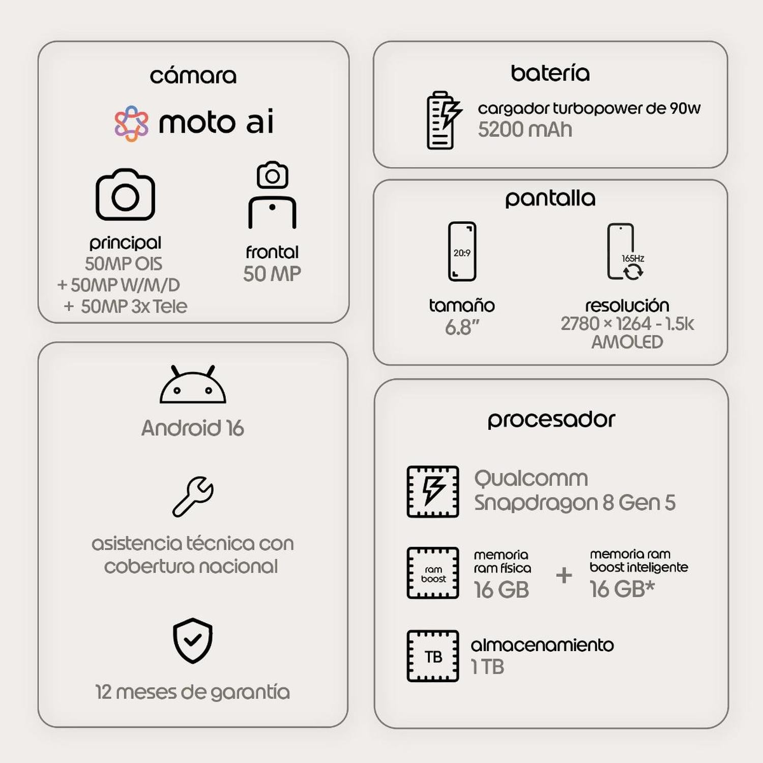 MOTOROLA SIGNATURE 16GB+1T OLIVO - 7
