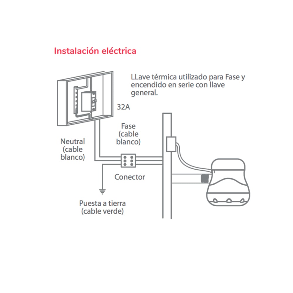 DUCHA ELÉCTRICA BRYANT 6KW IDEALE - 5