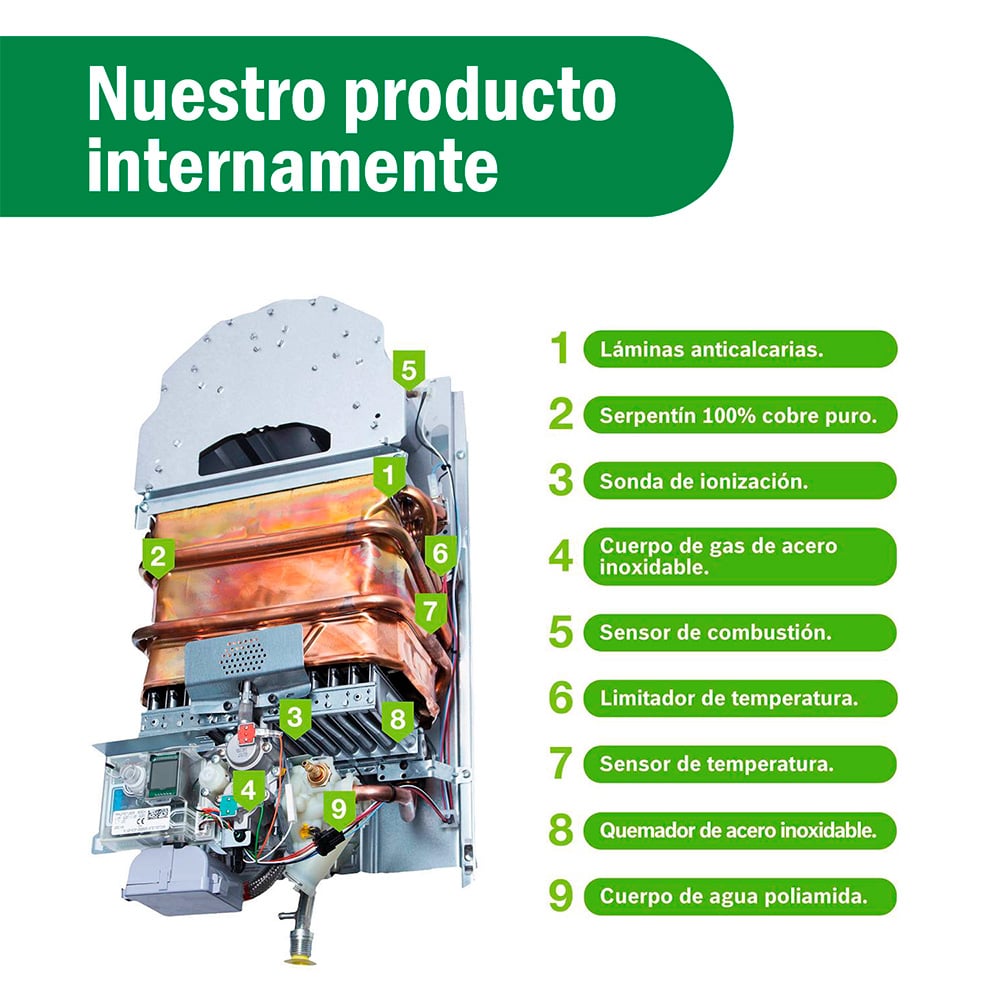TERMA A GAS BOSCH GN 11 LT COMPACTO DIGITAL 2 + KIT - 6