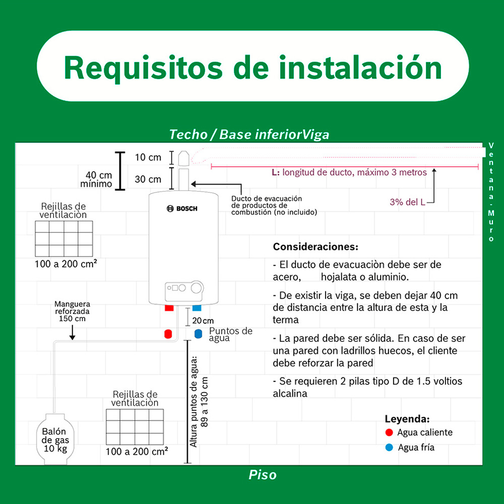 TERMA A GAS BOSCH GN 11 LT COMPACTO DIGITAL 2 + KIT - 8