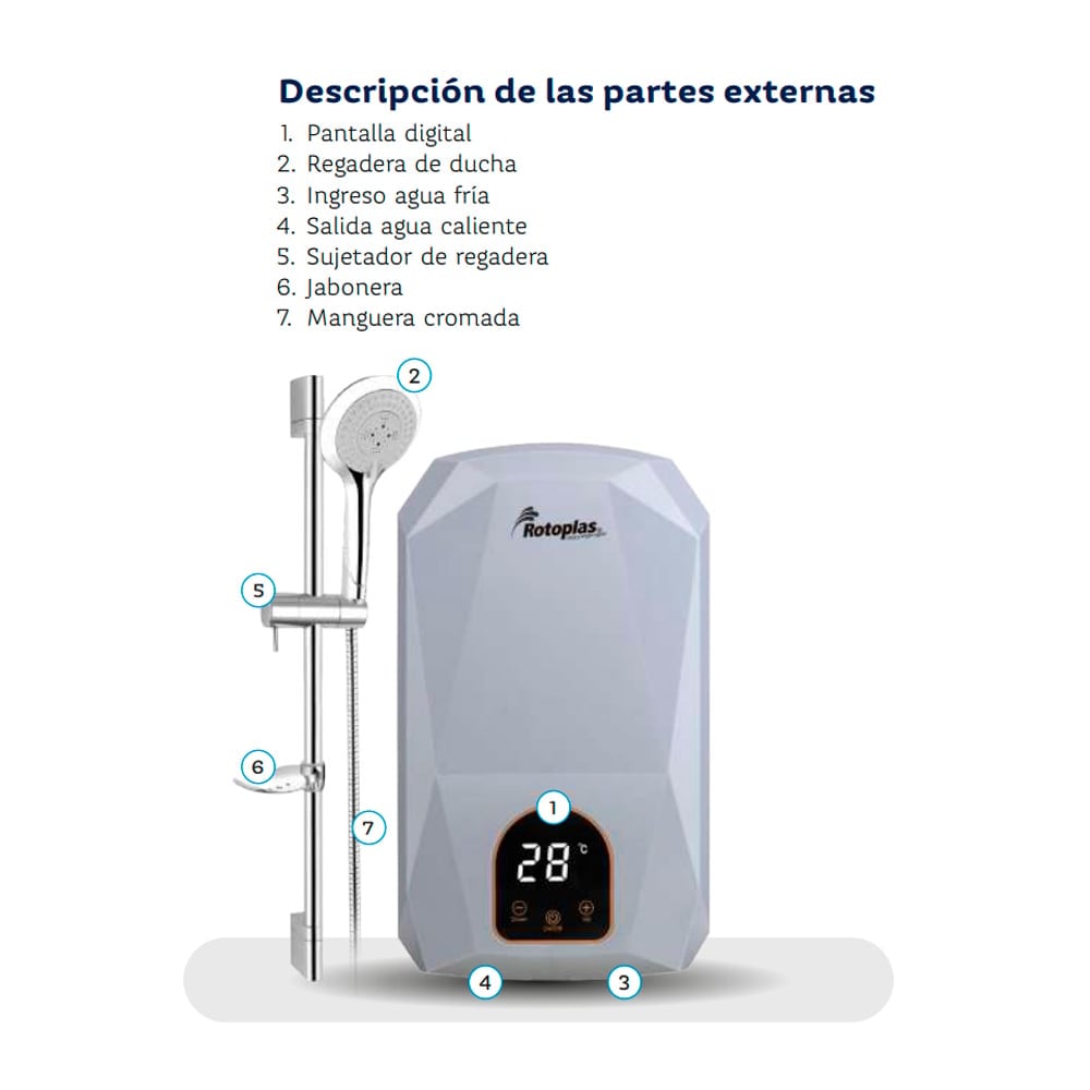 TERMA INSTANTÁNEA ROTOPLAS SUPREME CON SENSOR 2.6 PSI - 5