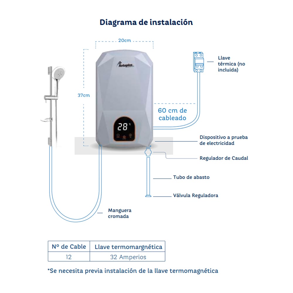 TERMA INSTANTÁNEA ROTOPLAS SUPREME CON SENSOR 2.6 PSI - 6
