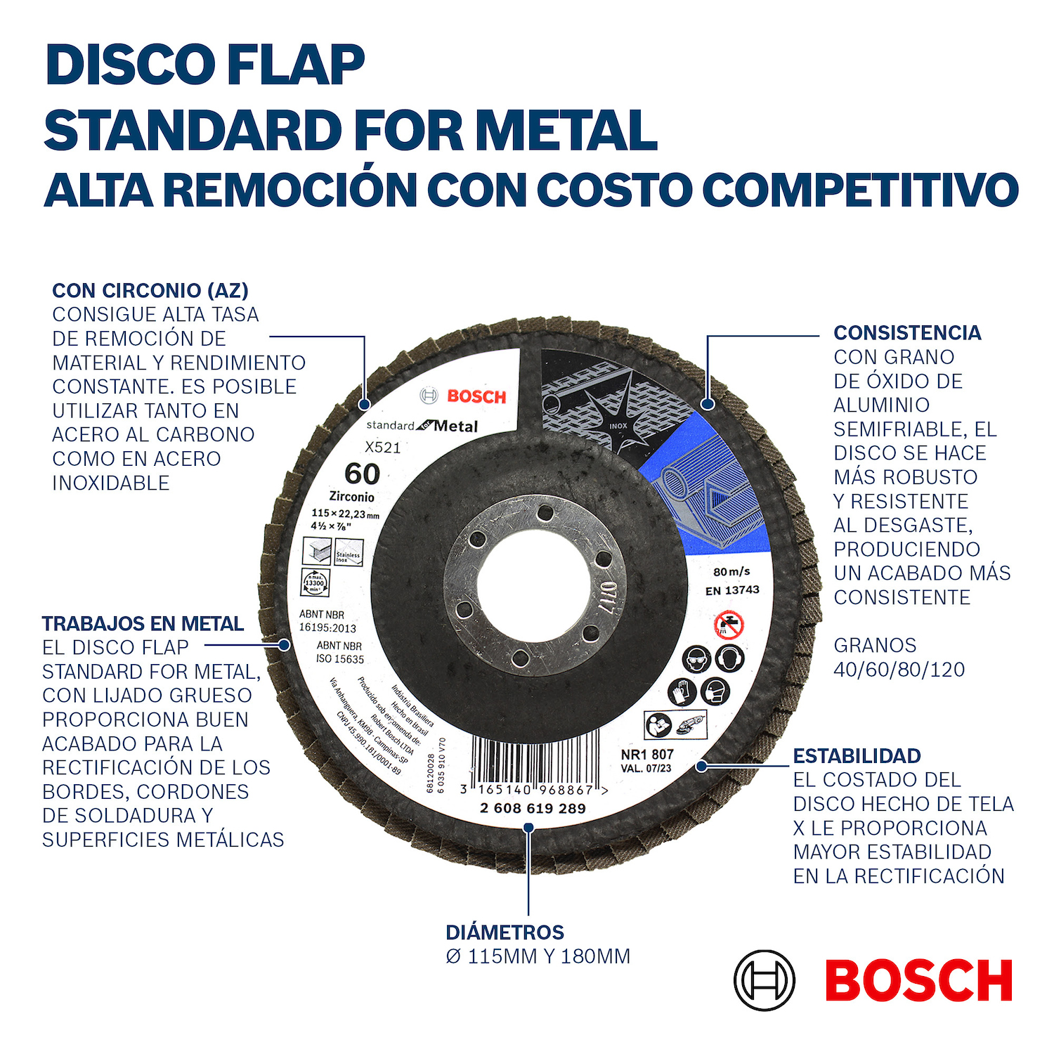 BOSCH DISCO FLAP ECO INOX METAL 115MM GR60 CURVO FIBRA - 4