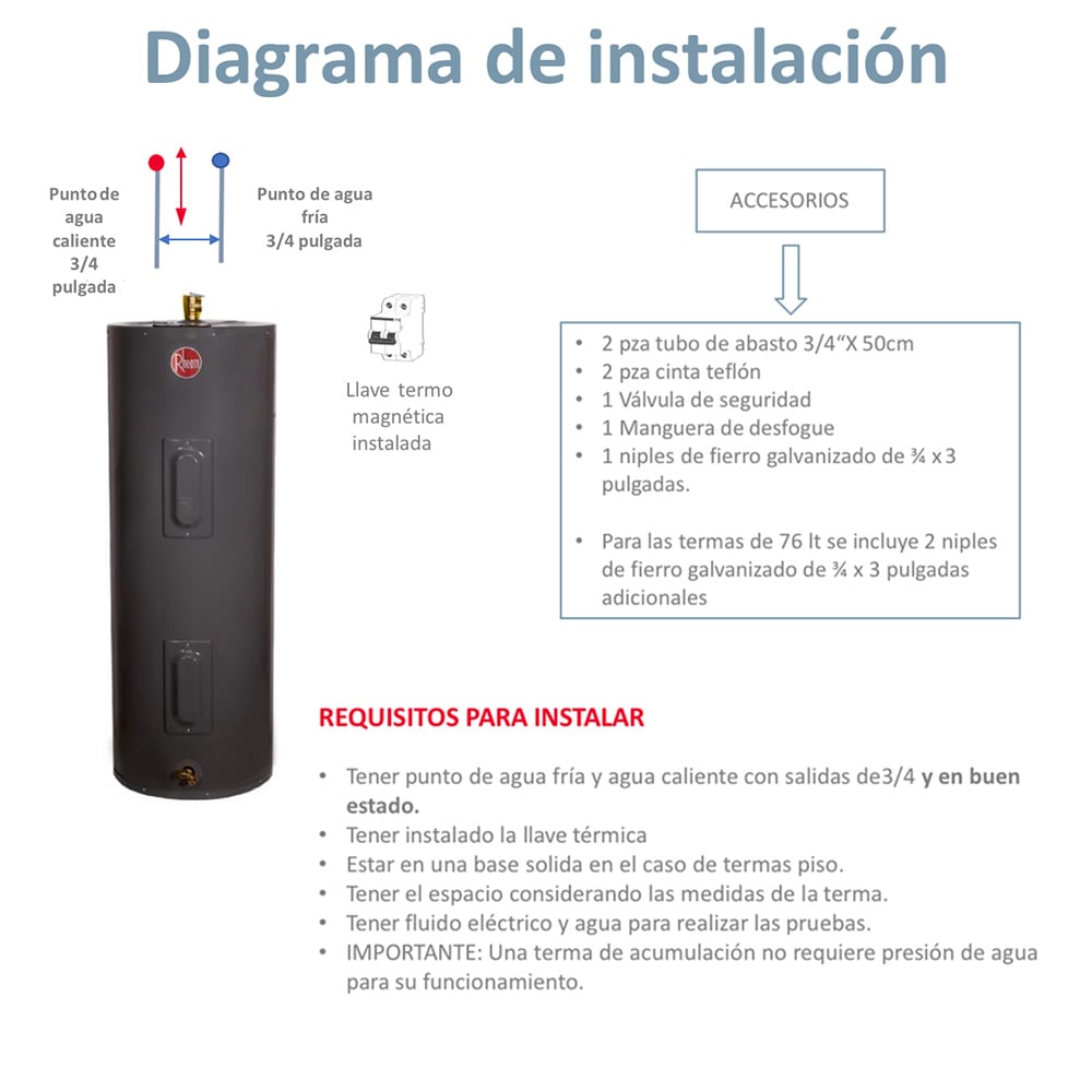 TERMA RHEEM ELÉCTRICA AI SMART 80L - 9