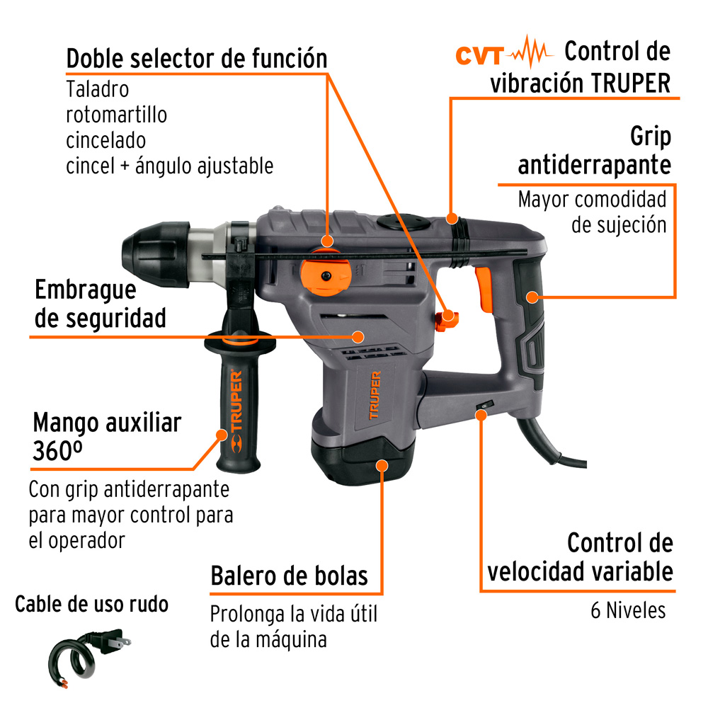 ROTOMARTILLO ELECTRONEUMÁTICO TRUPER SDS PLUS 5.0J 19260 - 3