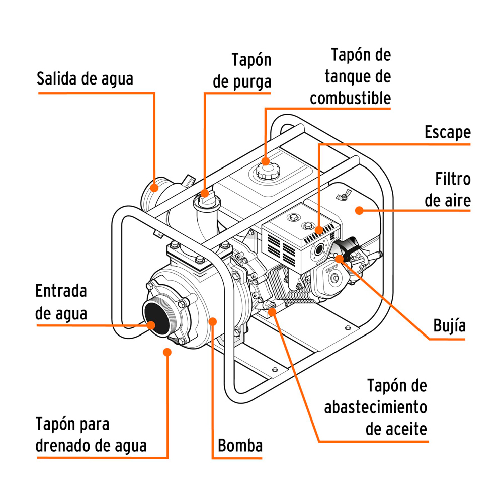 MOTOBOMBA AUTOCEBANTE 2' X 2' A GASOLINA 7 HP 17116 TRUPER - 3
