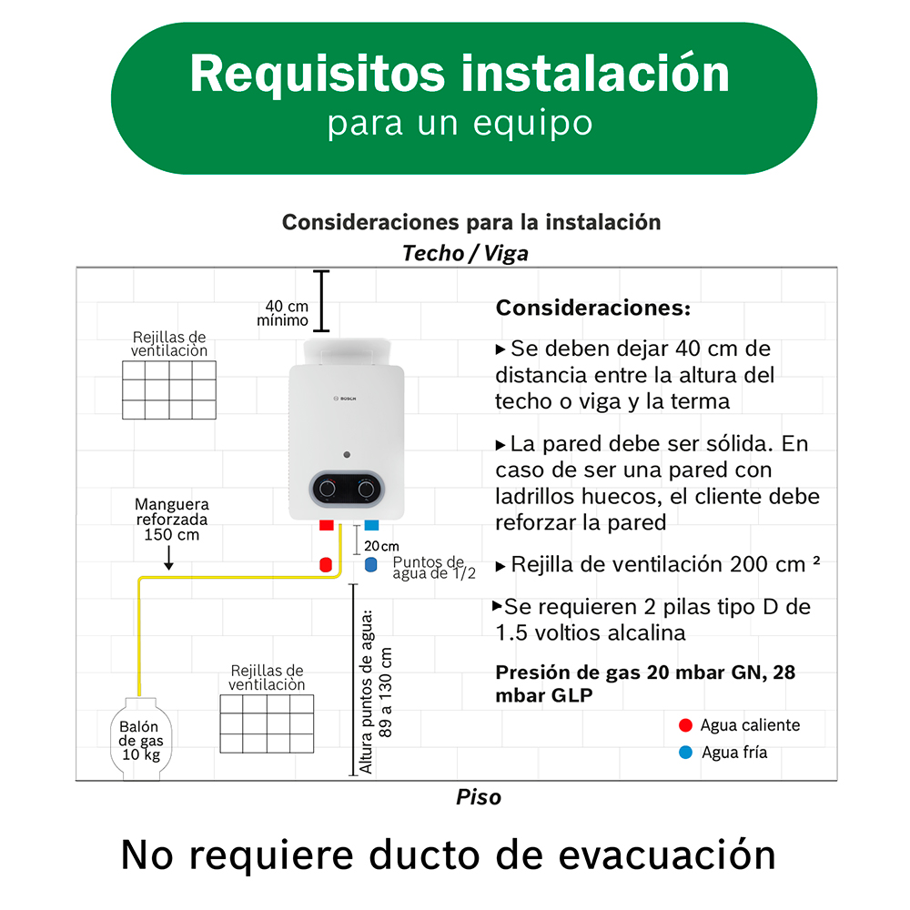 TERMA CALENTADOR A GAS BOSCH GLP VITAL 5.5L - 7