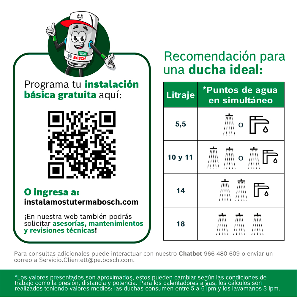 TERMA CALENTADOR A GAS BOSCH GLP VITAL 5.5L - 8