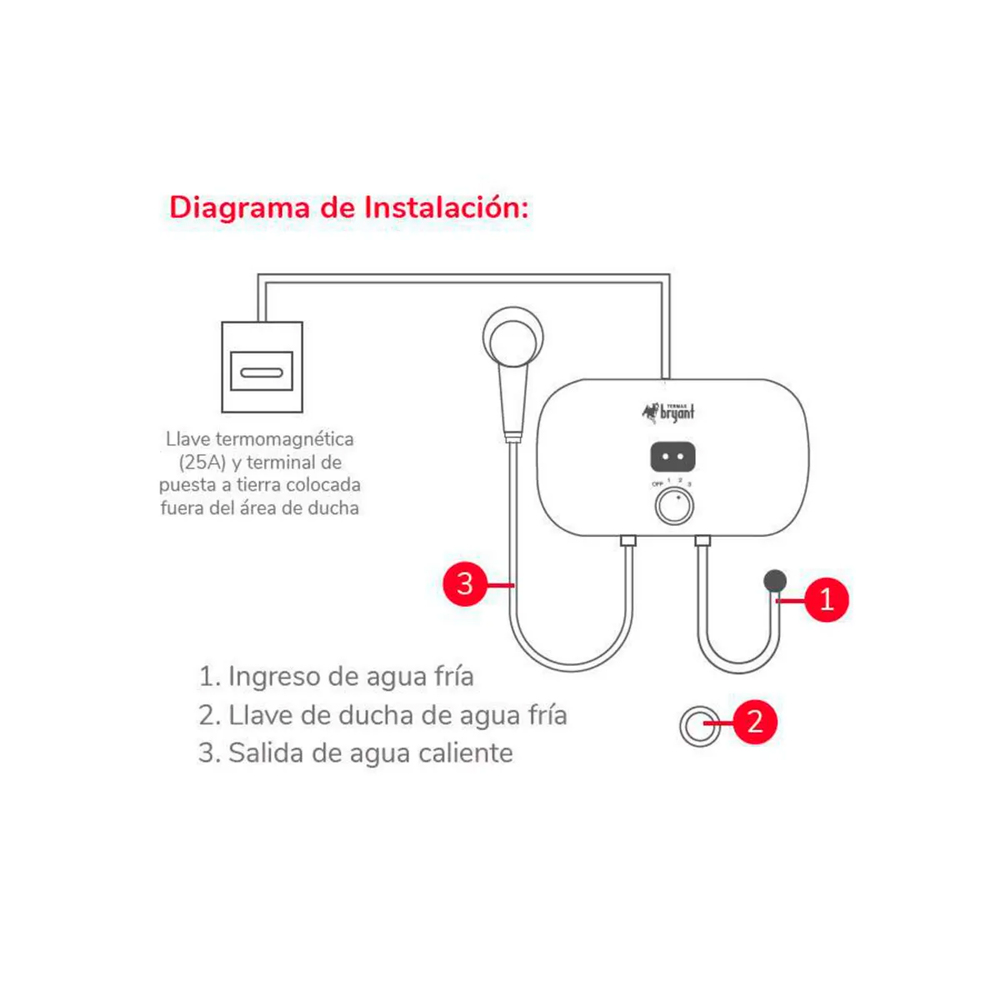 RAPIDUCHA ELÉCTRICA BRYANT ONE 4.5 KW DISPLAY DIGITAL - 4