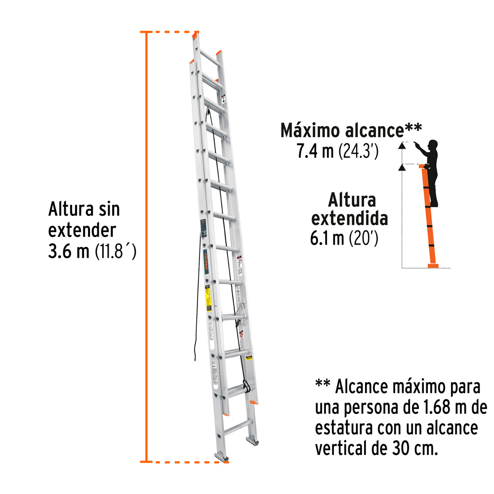 ESCALERA DE EXTENSIÓN TIPO II 24 PELDAÑOS TRUPER - 3
