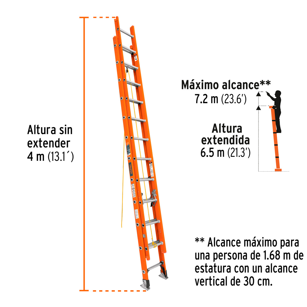 ESCALERA DE EXTENSIÓN TIPO II 24 PELDAÑOS FIBRA DE VIDRIO - 3