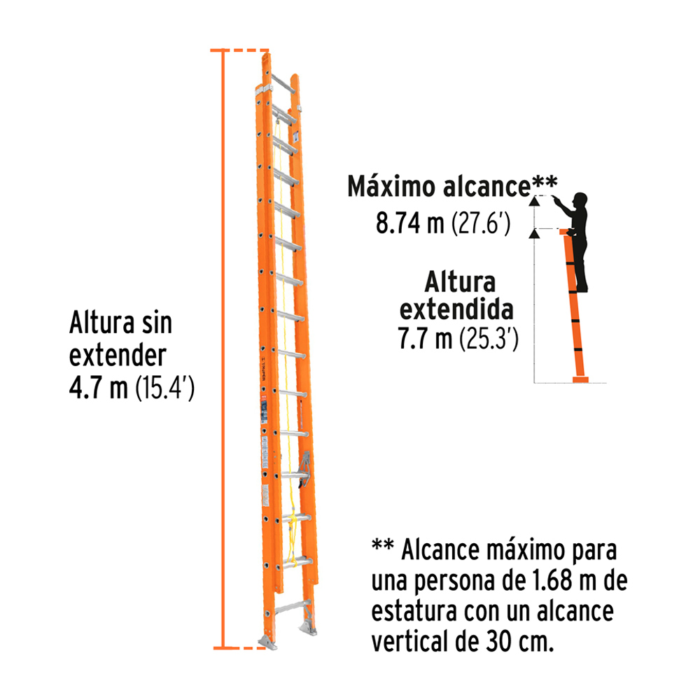 ESCALERA DE EXTENSIÓN TIPO II 28 PELDAÑOS FIBRA DE VIDRIO - 3