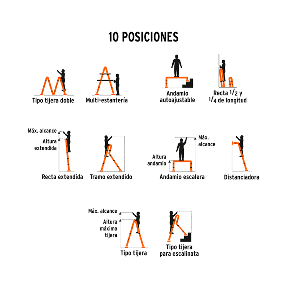 ESCALERA MULTIPOSICIÓN 8 PELDAÑOS TIPO I TRUPER - 3
