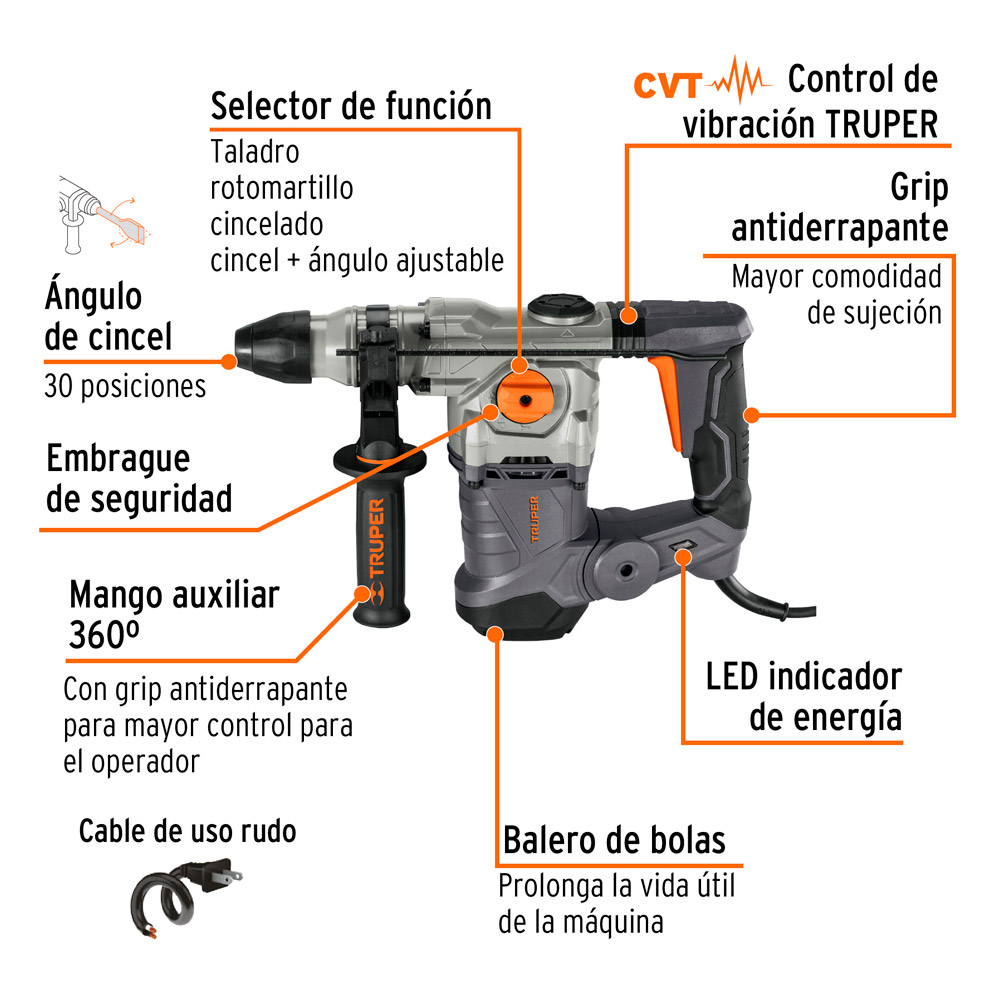 TALADRO PERCUTOR SDS PLUS 6 JOULES 220 V TRUPER - 2