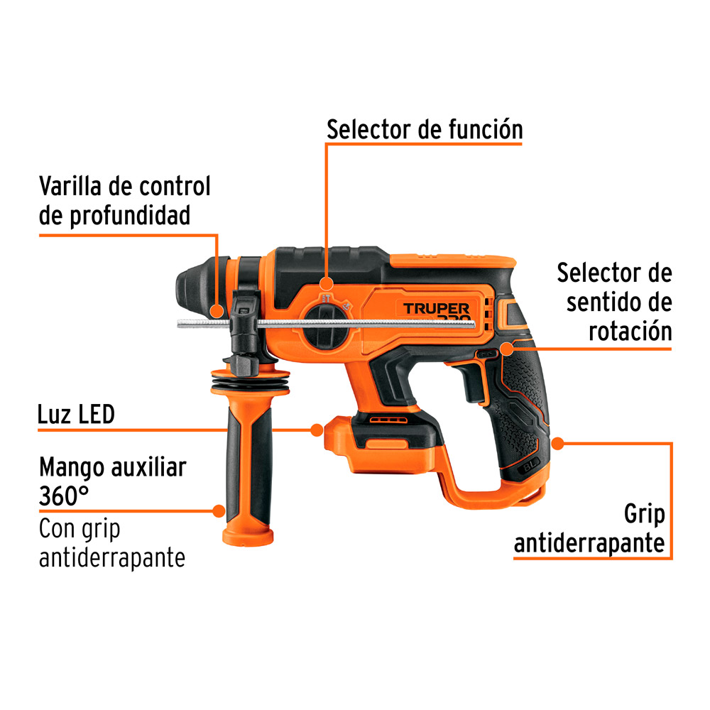 ROTOMARTILLO SDS PLUS INÁLAMBRICO 20 V 2 J TRUPER ROEI-20AS - 2