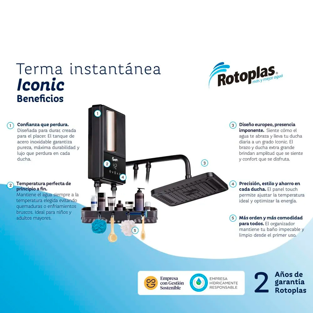 TERMA INSTANTÁNEA ICONIC ROTOPLAS - 4