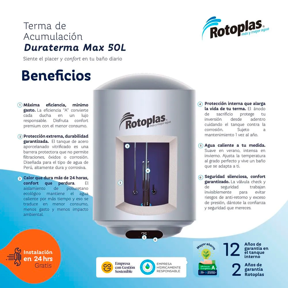 TERMA DE ACUMULACION ROTOPLAS DURATERMA MAX 50L - 4