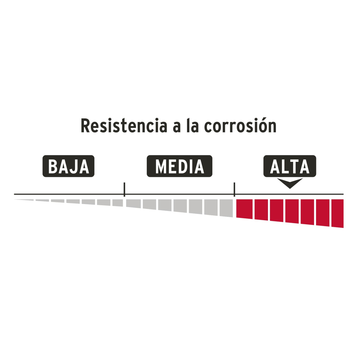 CANDADO ANTIPALANCA 65 MM LATÓN HERMEX COR-65 - 5