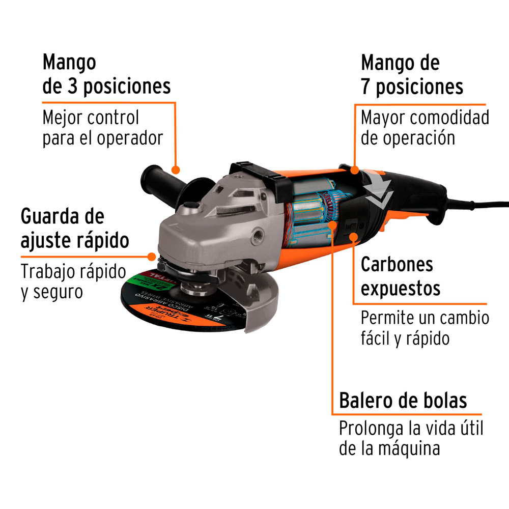 AMOLADORA PROFESIONAL 7' DE 2100 W 220 V TRUPER - 2