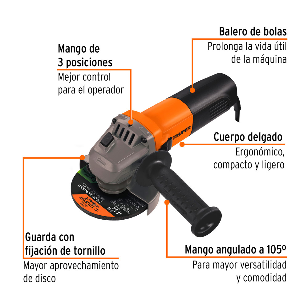 AMOLADORA PROFESIONAL 4-1/2' DE 800 W 220 V TRUPER - 2